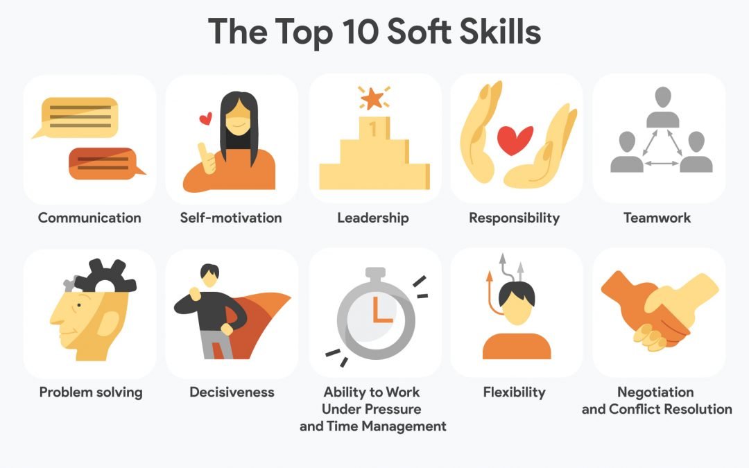 Soft Skills & How To Improve Them